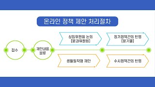 내 손으로 쉽고 빠르게 정책을 제안해보자｜민주평통 온라인 정책건의