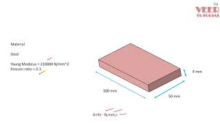Linear Static Analysis Using Hypermesh/ Optistruct part 1/5