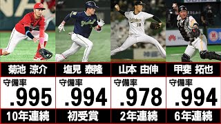 【初受賞6人】ゴールデングラブ賞を獲得した選手を一挙に紹介！