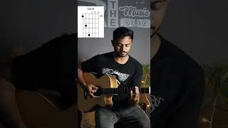 Kabhi Kabhi Aditi | Intro Guitar Lesson | Jaane tu ya Jaane Na | Lesson for Beginner