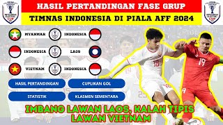 HASIL PERTANDINGAN TIMNAS INDONESIA DI PIALA AFF 2024 I KALAH TIPIS LAWAN VIETNAM