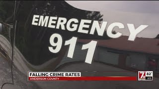 Anderson Co. crime drops, no longer on "Most Dangerous Places" list