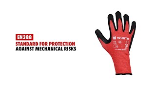 Wurth Cut Glove Standard \u0026 Ratings Explained | Würth Malaysia