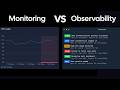 Observability vs Monitoring - Whats the difference?