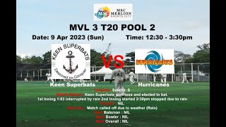 MVL3 T20 POOL GAME: KSB vs Hurricanes: Covered Version 2