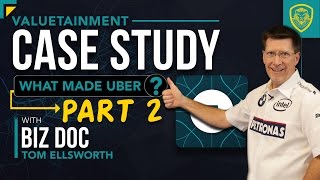 How Uber Overcame Threats & Controversy - Part 2 - A Case Study for Entrepreneurs