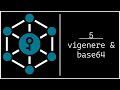 Vigenere Cipher & Base64 | Cryptography Tutorial (5/5)