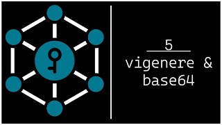Vigenere Cipher & Base64 | Cryptography Tutorial (5/5)