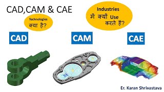 What is CAD, CAM and CAE in Engineering