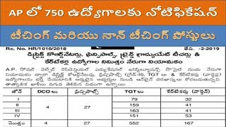 APSWREIS recruitment for 750 jobs || AP social welfare residential educational | dreamjob study