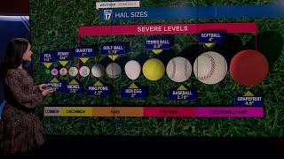 Severe Weather Awareness Week: How hail is formed