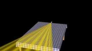 Conic Sections - Light