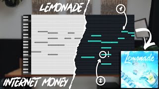 Secrets Behind The Making of "LEMONADE" by Internet Money