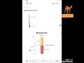 method of calculation of hct in automatic hematological analyzer.