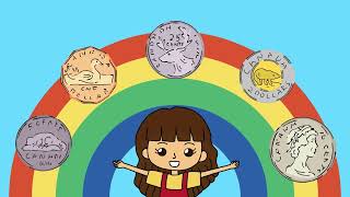 Financial Literacy for K and Grade 1 - Canadian Coins