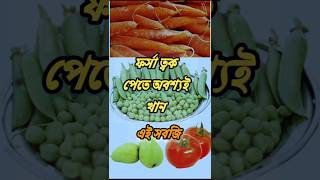 শীতের শুষ্ক ত্বক উজ্জ্বল ও মসৃন করুন  খুব সহজেই। how to get glowing skin in winter?#beauty#shorts 🧿💯