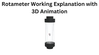 Rotameter Working Explanation with 3d Animation
