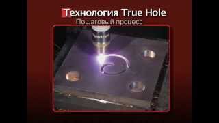 Пошаговая иллюстрация процессa с использованием технологии True Hole | Hypertherm