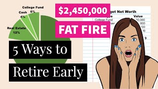 5 Types of Financial Independence Retire Early | Our FIRE Number