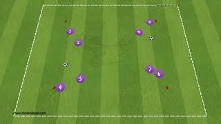 Practicing Wall Passes (8 players) - DRILL 3