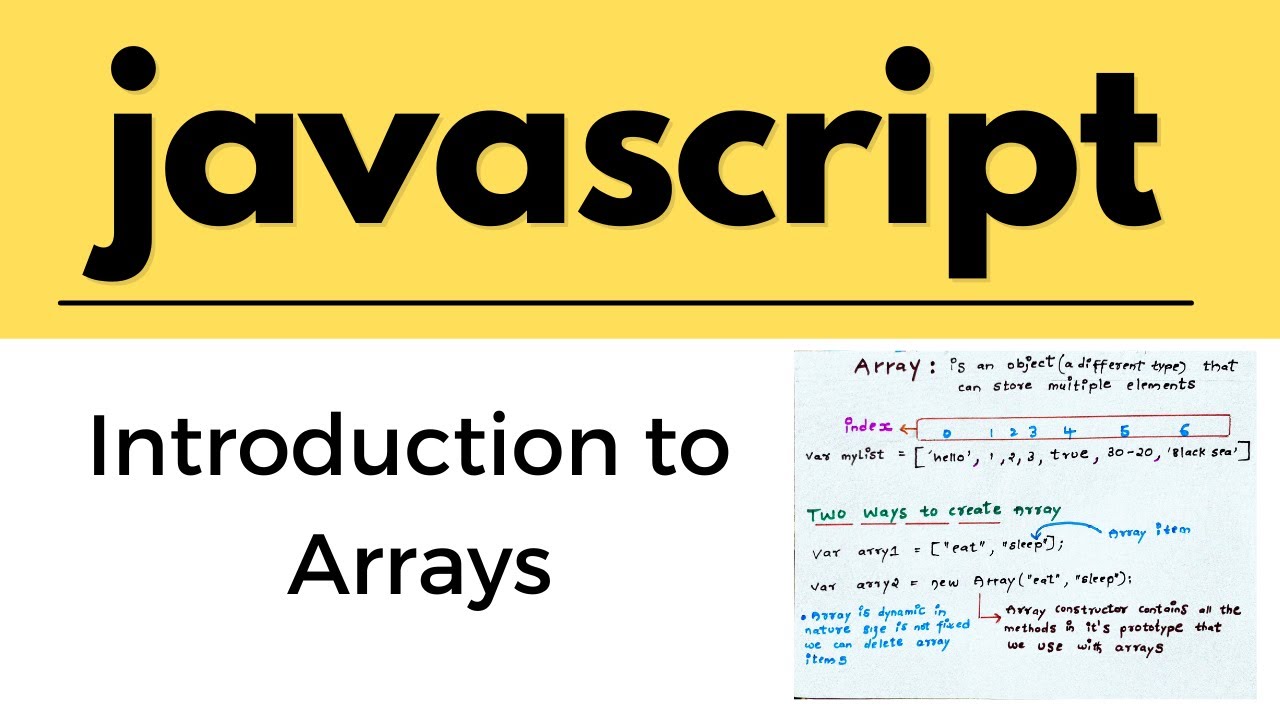 Javascript Tutorials For Beginners | Arrays In Javascript - YouTube