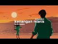 Pamungkas - Kenangan Manis (Lo-Fi Remix)