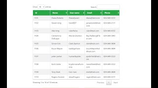 load json data into html table ajax