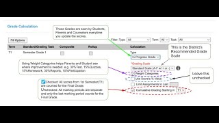 Using Infinite Campus Gradebook