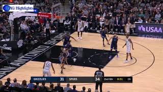 Grizzlies vs Spurs - Full Game Highlights | Jan 5 2019 | NBA 2018-19 Season