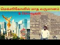 Cost of Living in Mexico | Tamil Vlog | With English Subtitles |#viral