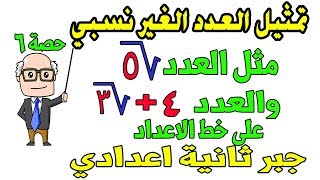 تمثيل العدد الغير نسبي على خط الاعداد للصف الثاني الاعدادي جبر الترم الاول حصة 6