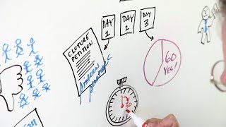 David Hawkings’ Whiteboard: What’s a Filibuster?