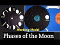 Working Model of Phases of The Moon/School Project for Exhibition/Kansal Creation/moon project