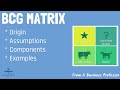 BCG Matrix (With Real World Examples) | From A Business Professor
