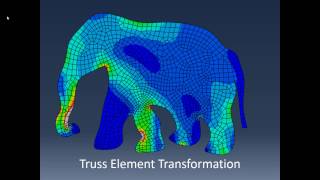 FEA 11: Truss Element Transformation