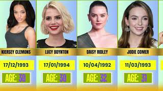 Top 100 Most Beautiful Young Actors: Rising Stars in Hollywood You Don’t Want to Miss