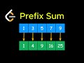 Prefix Sum in 4 minutes | LeetCode Pattern