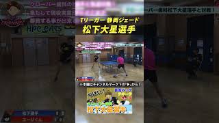 静岡ジェード所属の松下大星選手#Shorts#卓球#ユージくん