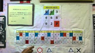 一白水星の「今週の運勢（2015年10月12日～2015年10月18日）」