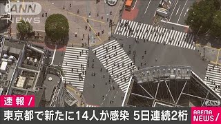 東京都内、新たに14人　5日連続で2桁の感染者(20/05/30)