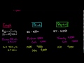 periodic vs perpetual inventory accounting