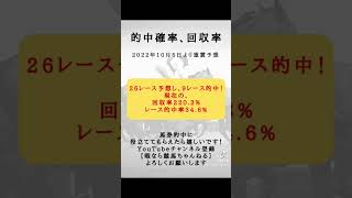 【有馬記念2022】レース傾向、展開予想、有力馬5頭考察！回収率220.3%。4週連続的中！ぜひ動画参考に！！#有馬記念#イクイノックス#タイトルホルダー#エフフォーリア