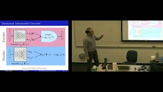 COMPSCI 690L | Deep Generative Models | 2024 | Sajjad Amini | Lecture 11 | Normalizing Flow - Part 1