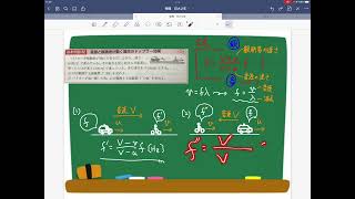 基本例題解説　音源と観測者が動く場合のドップラー効果