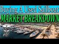 Buying a used sailboat, Sailboat market, 80 k budget sailboats