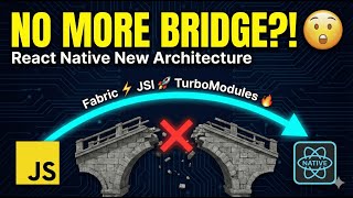 React Native's New Architecture Fabric, TurboModules & JSI Explained