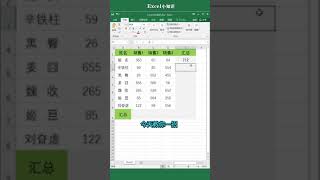 Excel tutorial Excel教程： 瞬间算总和你们平时都是用函数求和的吗？Excel教學excel函數excel技巧Excel演示教学. #Shorts