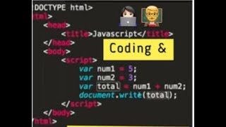 My First HTML Code written in Sublime Text Editor