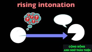 [HEBES] Intonation  Requesting Clarification or Repetition Part 4   English Pronunciation Lesson 1