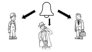 EHS Management Software - Safety First Training Ltd.